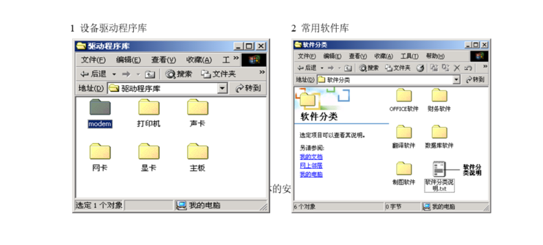 IT外包解决方案