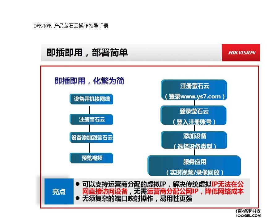 萤石云远程查看监控设置方法